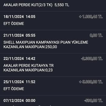 Haksız Kart Aidatı Kesintisi