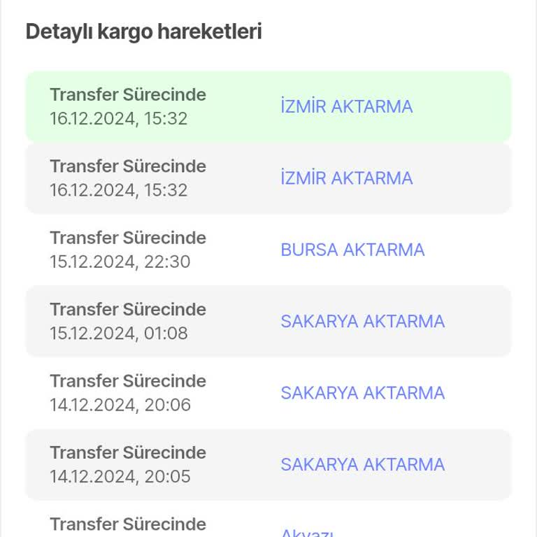Sürat Kargo'nun Teslimat Hatası Ve Dikkatsizliği
