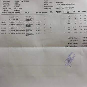 Hastane Ücretlendirmesinde Haksızlık Ve Yanıltıcı Faturalandırma