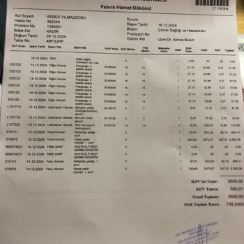 Hastane Ücretlendirmesinde Haksızlık Ve Yanıltıcı Faturalandırma