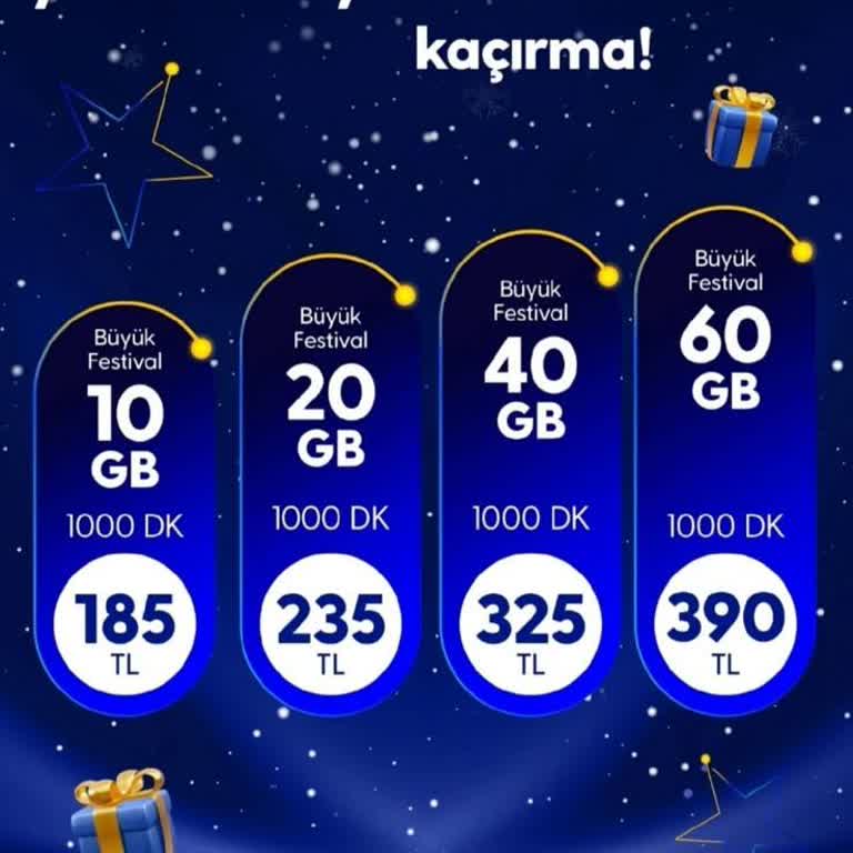 Yeni Kullanıcıya Ayrıcalık: Fahiş Fiyat Farkı