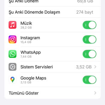 Türk Telekom'da Gizemli İnternet Tüketimi Sorunu