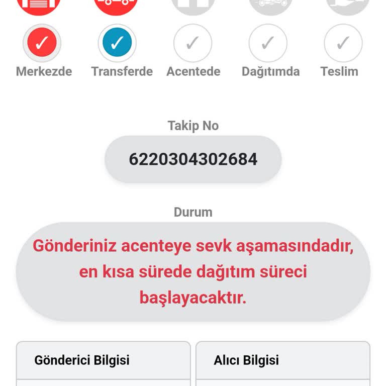 Teslimat Süreci Ve İletişim Eksikliği Mağduriyeti