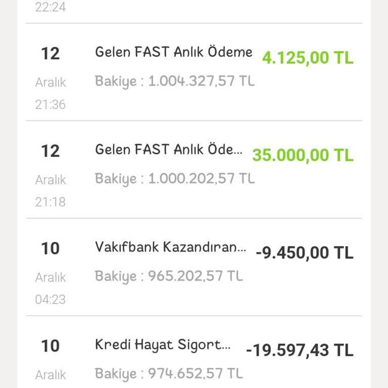 Kredi İşlemlerinde Beklenmedik Kesintiler