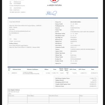 Eksik Teslimat Ve İletişim Sorunları