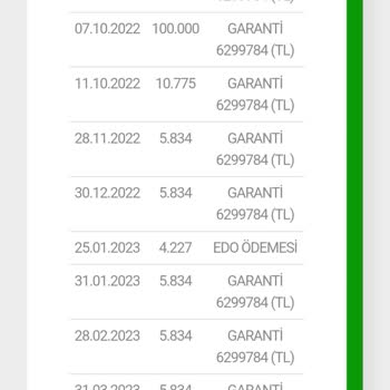 Eminevim'de Yanlış Üyelik Ve Teslimat Ertelemesi Mağduriyeti