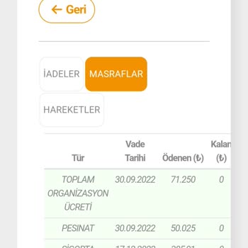 Eminevim'de Yanlış Üyelik Ve Teslimat Ertelemesi Mağduriyeti