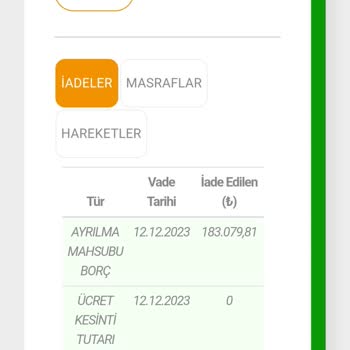 Eminevim'de Yanlış Üyelik Ve Teslimat Ertelemesi Mağduriyeti