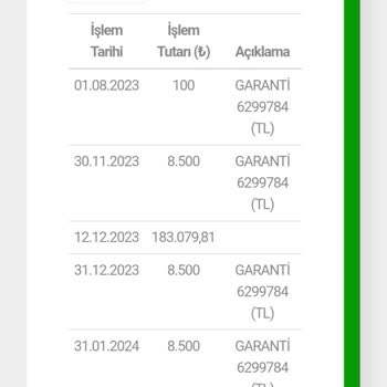 Eminevim'de Yanlış Üyelik Ve Teslimat Ertelemesi Mağduriyeti