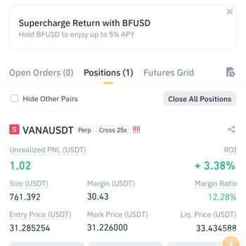 Yanlış Likidasyon Nedeniyle Kaybedilen Bakiye
