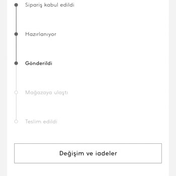 Mango Siparişim 40 Gündür Teslim Edilmedi