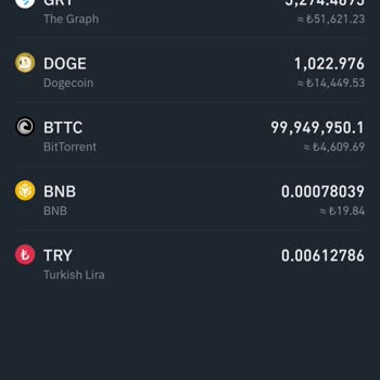 Binance TR Hediye Coinler Neden Yok Oldu?