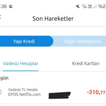 Netflix Üyelik Ödemesinde Tutarsızlık