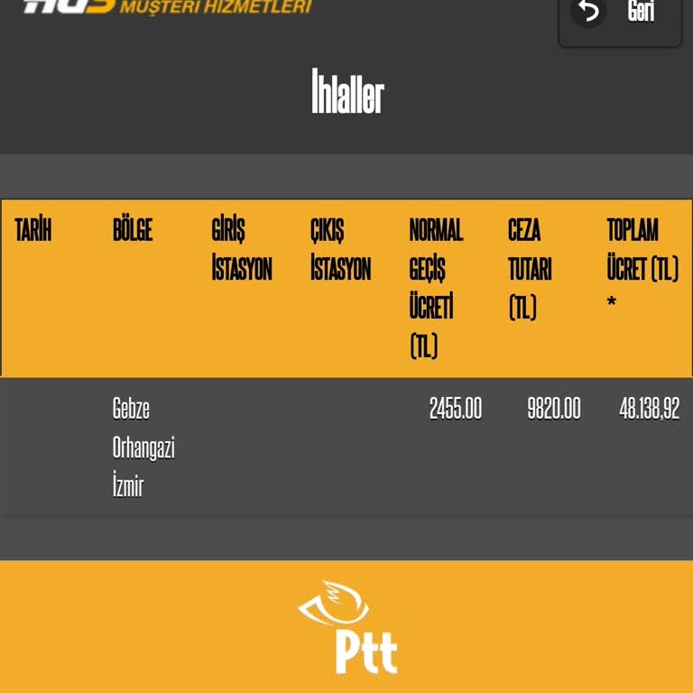 Otoyol Geçiş Ücretlerindeki Aşırı Zamlar İşimi Tehlikeye Atıyor