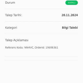 Trendyol'dan Aldığım Togg Şarj Hediye Kodu Yüklenmedi