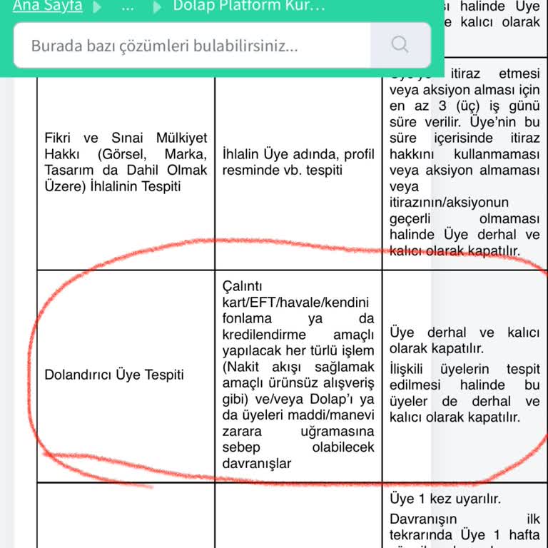 Haksız Suçlama Ve Dolap Hesabımın Kapatılması!