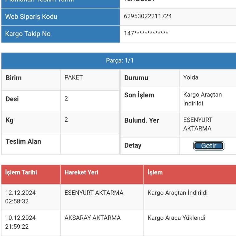 Kargom Nerede? Sürat Kargo'nun Hizmet Sorunu