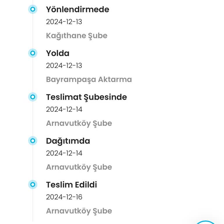 Kargoist Arnavutköy Şubesi: Teslim Edilmeyen Sipariş Ve Müşteri Hizmetleri Sorunu