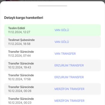 Hasarlı Ürün Teslimatı Ve Çözülmeyen Mağduriyet