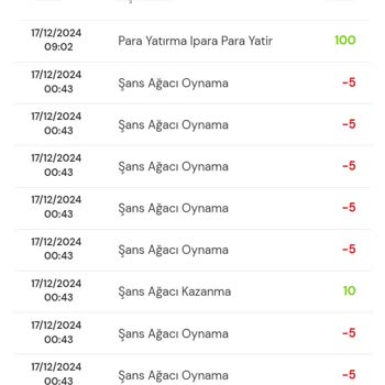 Milli Piyango Kazı Kazan Oyununda Sürekli Kayıp Yaşanıyor