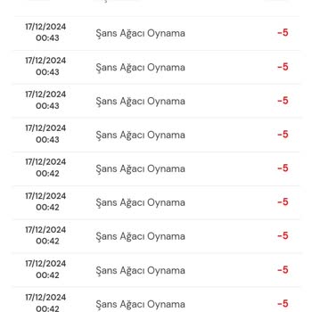 Milli Piyango Kazı Kazan Oyununda Sürekli Kayıp Yaşanıyor