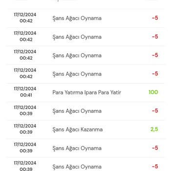 Milli Piyango Kazı Kazan Oyununda Sürekli Kayıp Yaşanıyor