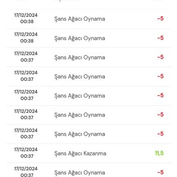 Milli Piyango Kazı Kazan Oyununda Sürekli Kayıp Yaşanıyor