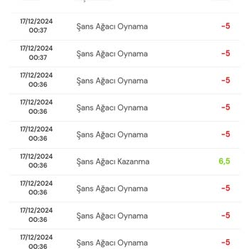 Milli Piyango Kazı Kazan Oyununda Sürekli Kayıp Yaşanıyor