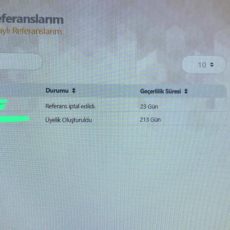 Eminevim Araç Finansmanında Haksız Ücret Talepleri Ve Geciken Geri Dönüşler