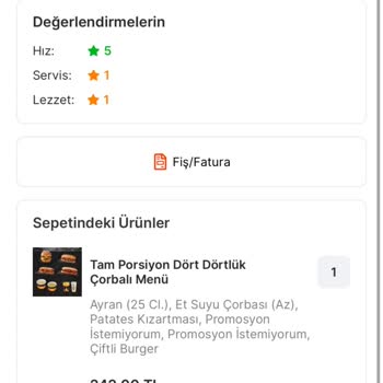 Yanmış Yiyecekler Ve Yetersiz Müşteri Hizmeti