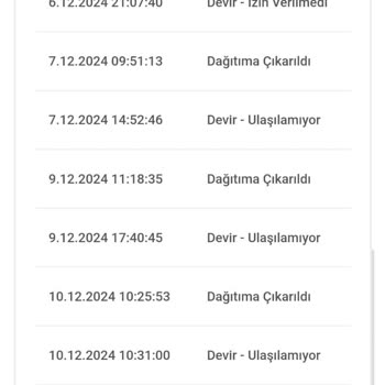 Kayıp Kargo Ve İade Sürecinde Zara Ve Kargo Şirketi Mağduriyeti