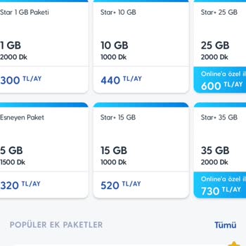 20 Yıllık Sadakate Fahiş Fiyatlı Paket Teklifleri