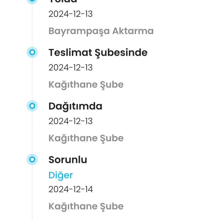 Kargom 10 Dakikalık Mesafede Ama Günlerdir Gelmiyor