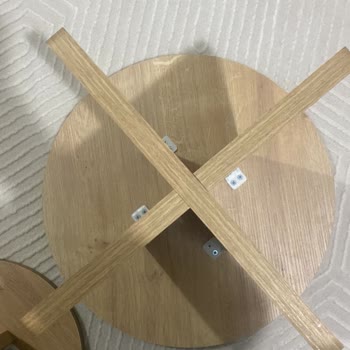 Sallanan Zigon Sehpalar Ve Çözüm Bulmayan Mağaza