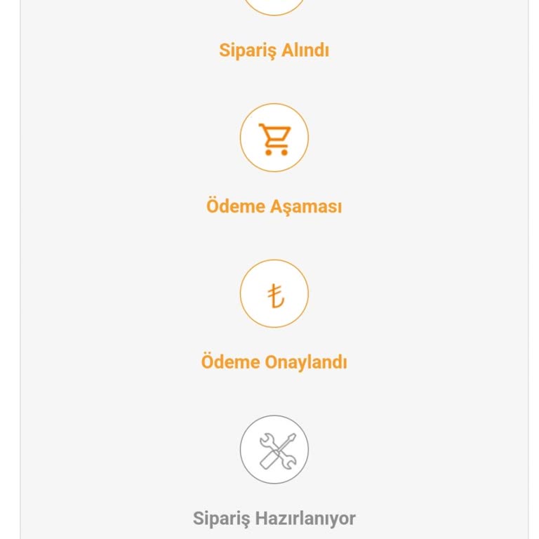 Sipariş Sürecinde Yaşanan Gecikme