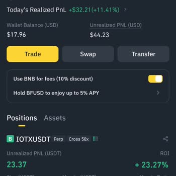 Binance'de Kaldıraçlı İşlemlerde Sistem Hatası Ve Zarar