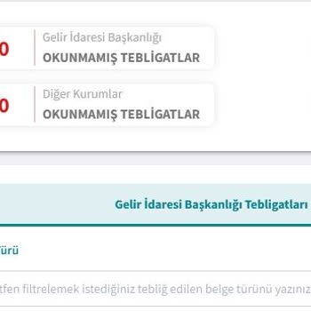 Tebligat Olmadan Trafik Cezası Sorunu Ve İndirim Kaybı