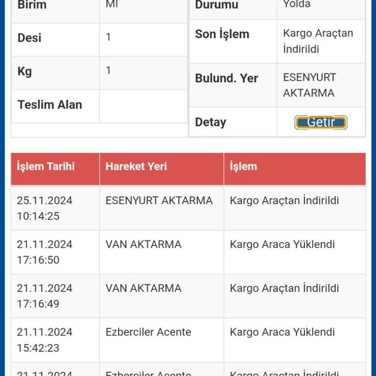 Sürat Kargo'nun Kayıp Gönderisi: Esenyurt'ta Bekleyen Paket