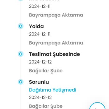 Kargo Sorumsuzluğu Ve Zara'nın İlgisizliği
