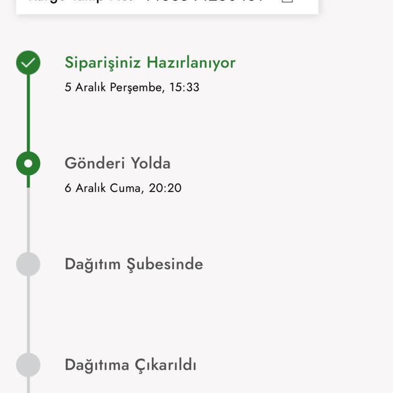 Boyner'den Aldığım Montun Teslimat Sorunu