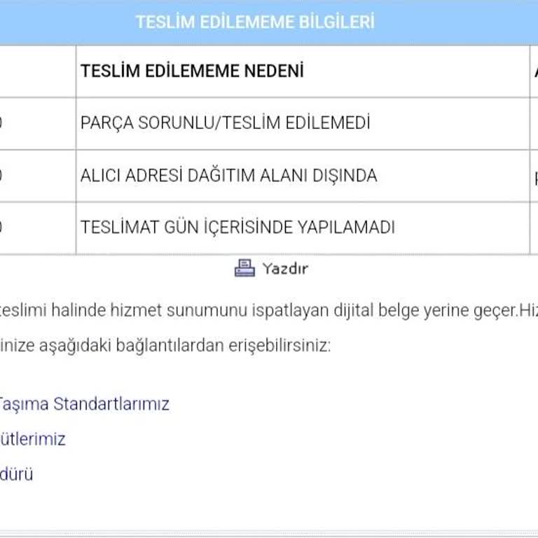 İdefix'ten Gelen Eksik Ve Gecikmiş Dolap Hayal Kırıklığı