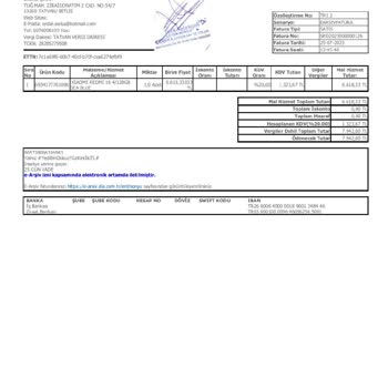 Eksik Ürün Teslimatı Ve İletişim Sorunları