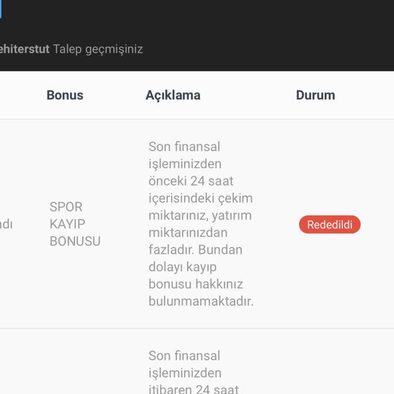 Hiltonbet'te Sistem Hatası Mağduriyeti