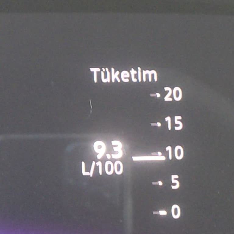 Renault Captur'un Beklenmedik Yakıt Tüketimi Hayal Kırıklığı