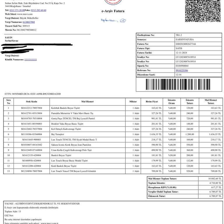 Geciken Para İadesi Ve İletişim Sorunları