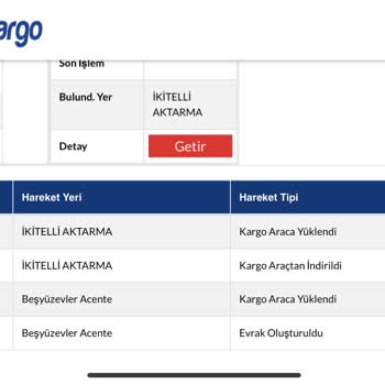 Kargom Nerede? İkitelli'de Kayıp!