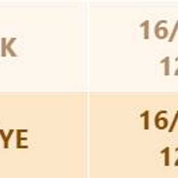 HGS Ücreti Yanlış Çekiyor Ve İade Süreci Zorlaştırılıyor