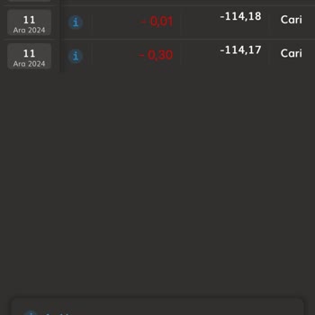 Kullanılmayan Hesaptan Kesilen Ücretler