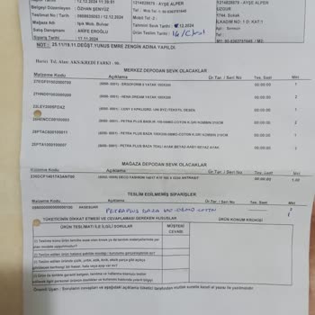 Yanlış Ürün Teslimatı Ve Bilgilendirme Eksikliği