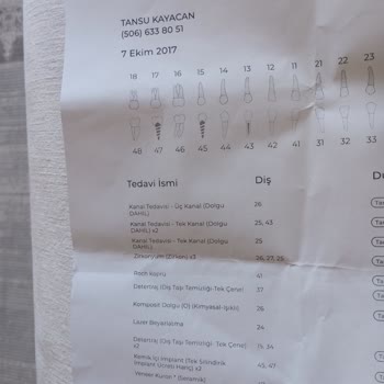 Zirkonyum Diş Tedavisi Yarım Kaldı, Mağduriyetim Giderilmiyor